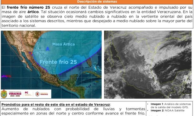 Tuxpan en Alerta Gris en fase de Acción por el arribo del Frío 25 la tarde de este lunes 29 de diciembre.